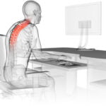 Curso de NR-17 Ergonomia